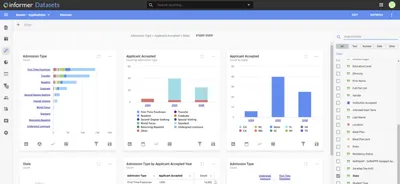 Better Decisions With Better Reporting for Ellucian Banner