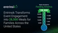 Entrinsik Transforms Event Engagement into 28,500 Meals for Families Across the United States