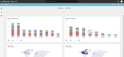 Informer Reports & Visuals