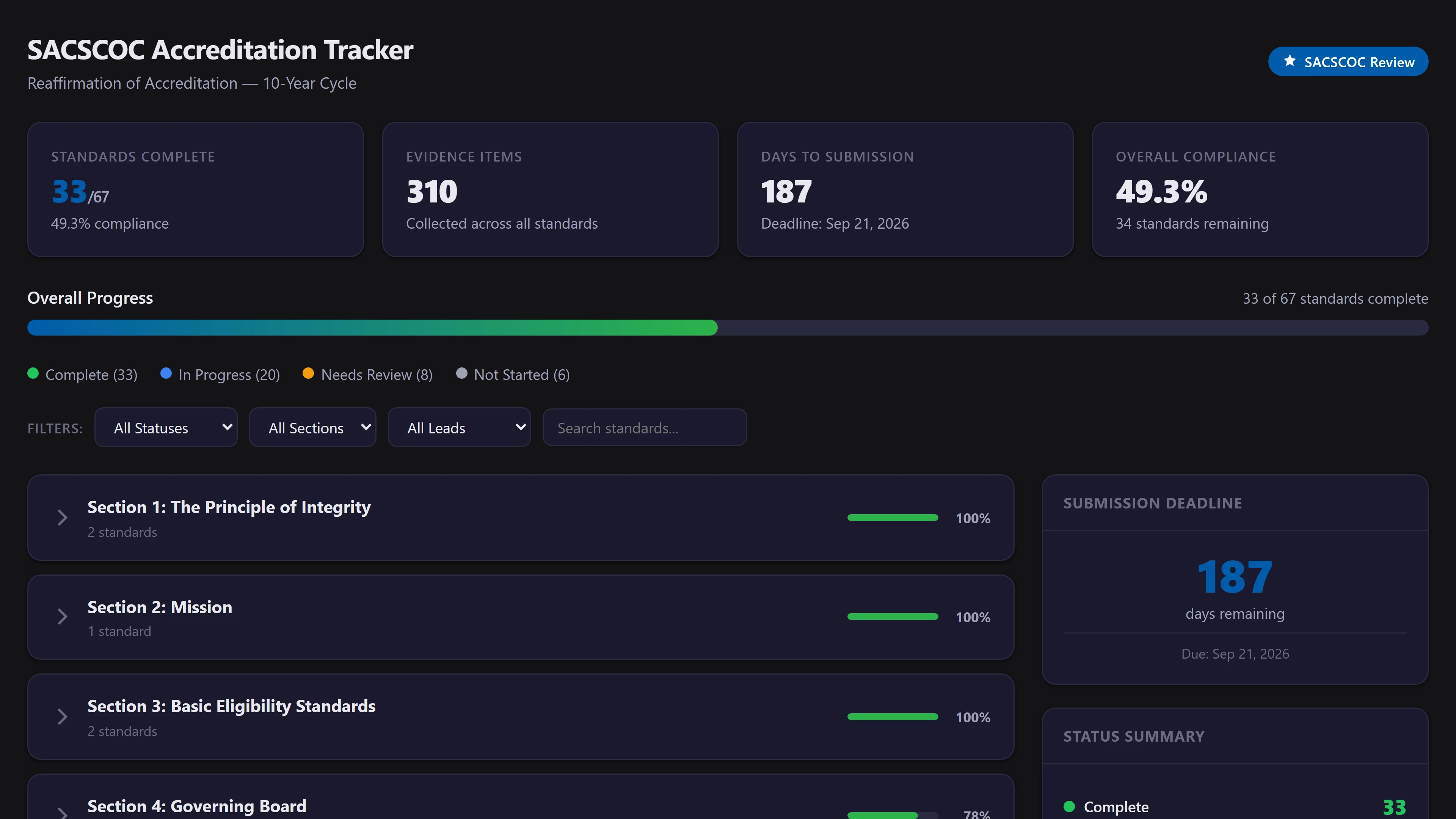 SACSCOC Accreditation Tracker