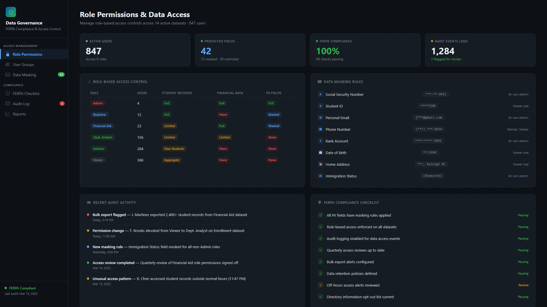 Data governance dashboard with FERPA compliance and role-based access controls