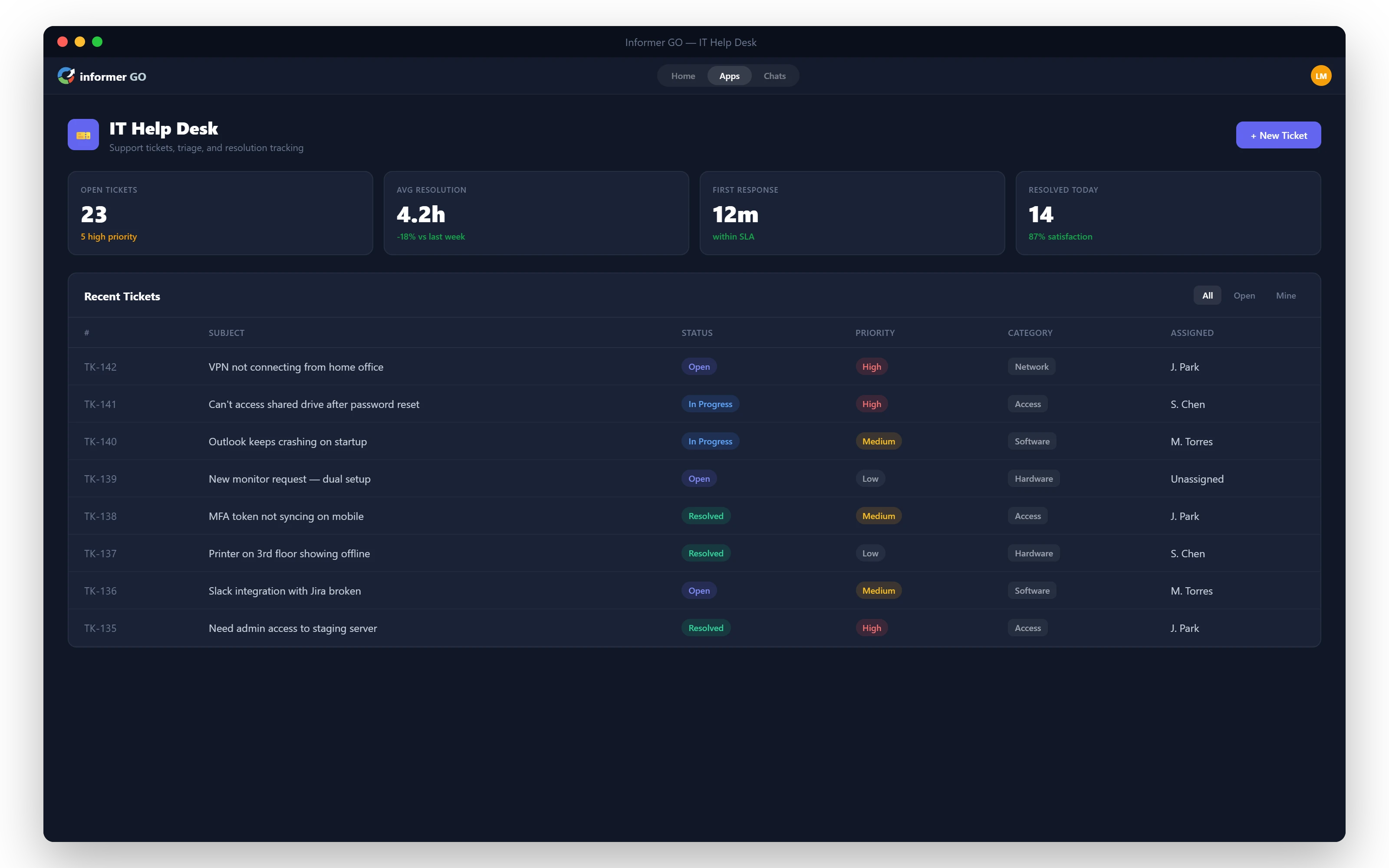 IT Help Desk running in Informer GO desktop app