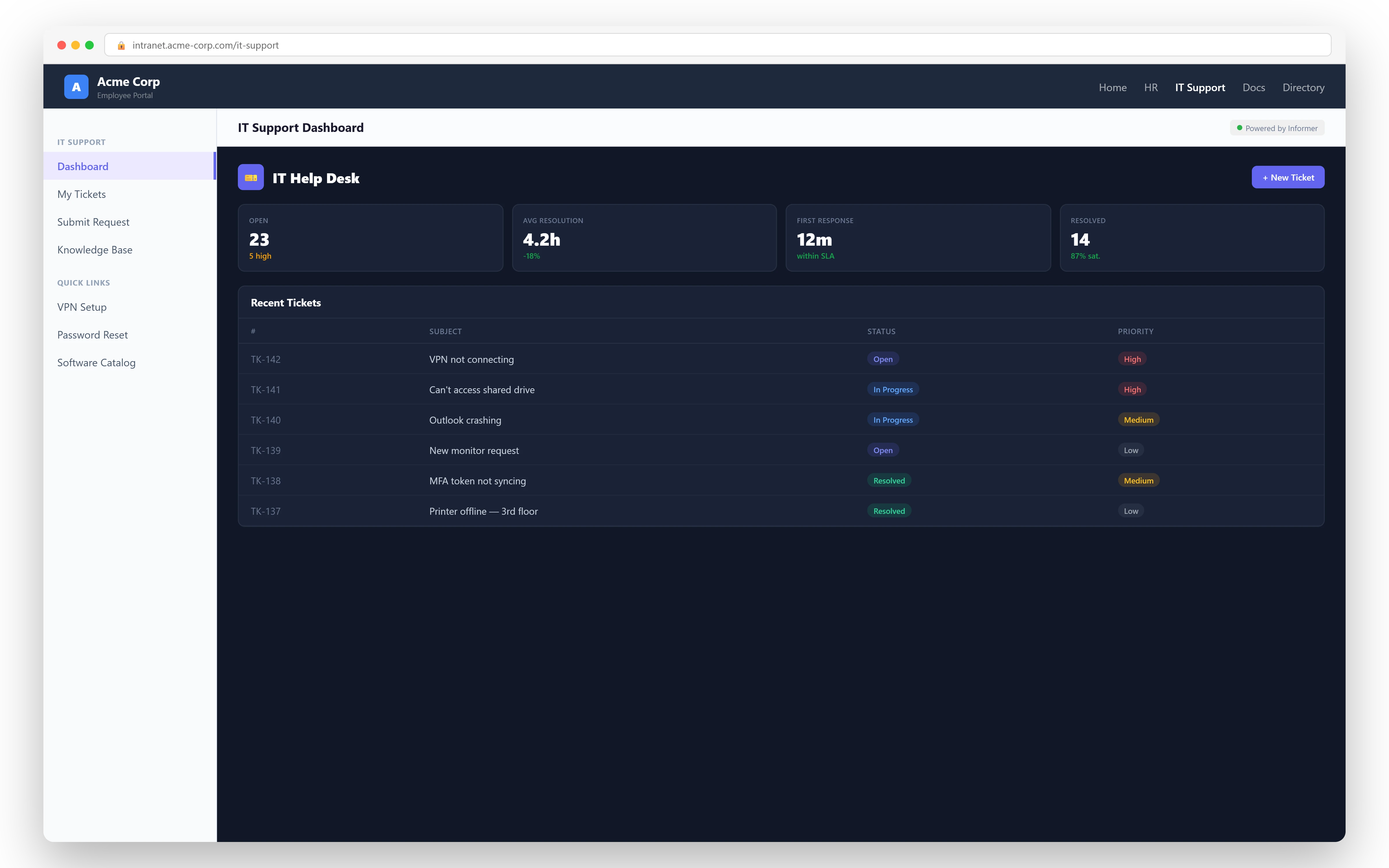 IT Help Desk embedded in a company intranet portal