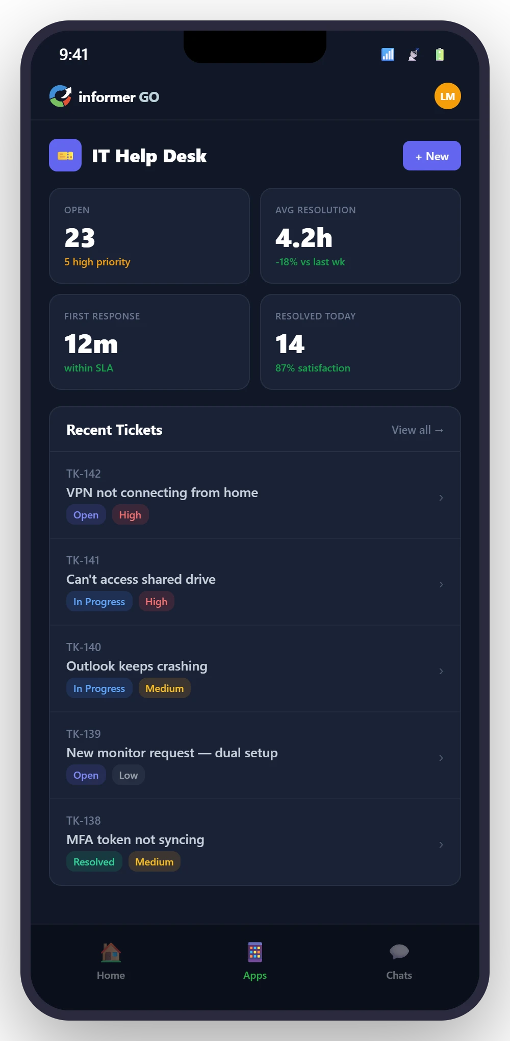 IT Help Desk running in Informer GO on mobile