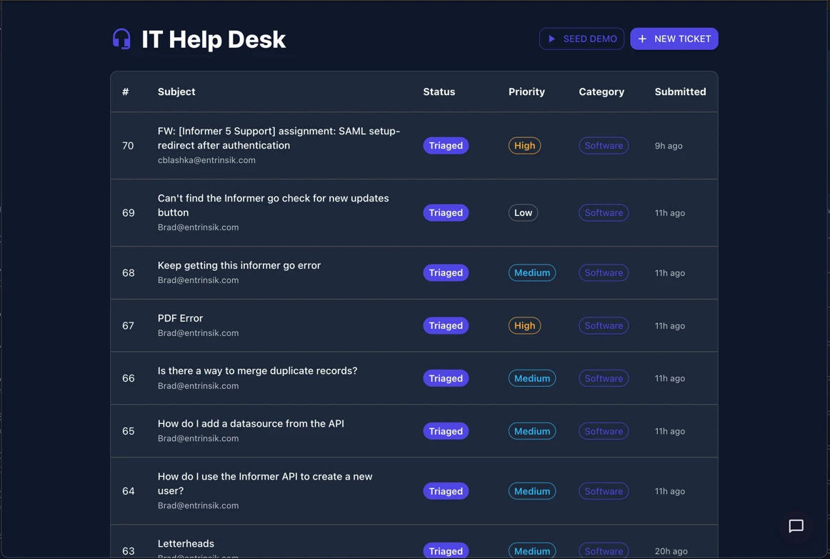 IT Help Desk app